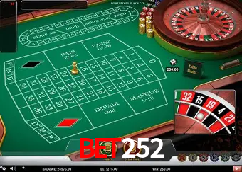 A Popularidade dos Caça-Níqueis no bet252
